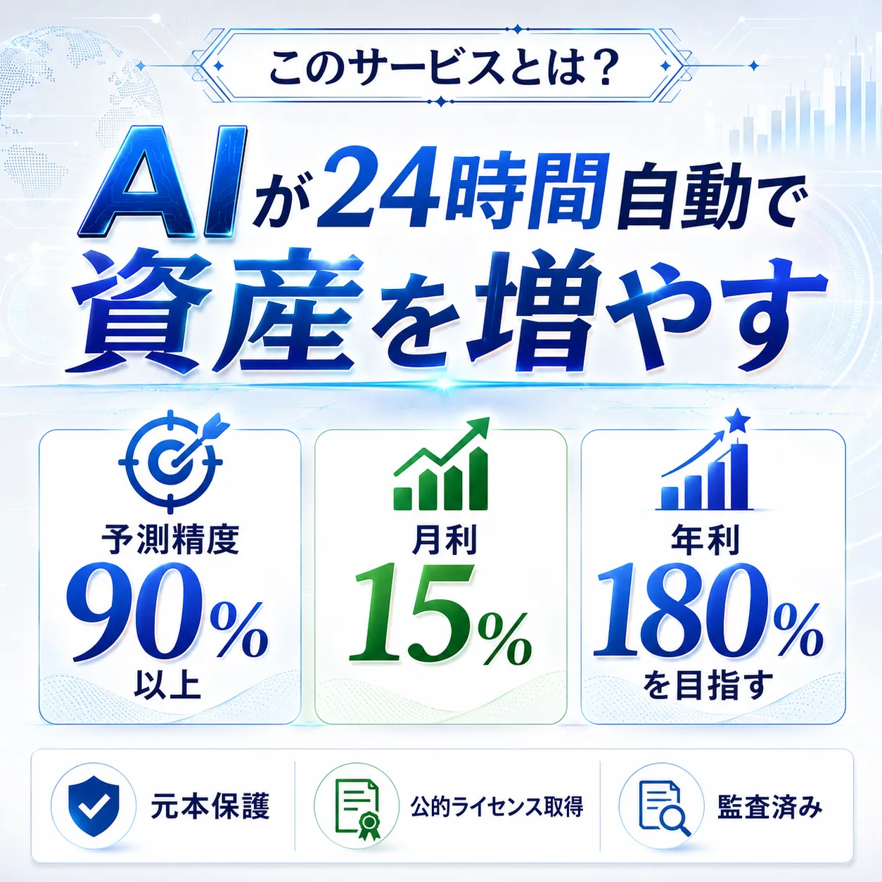 サービスについて