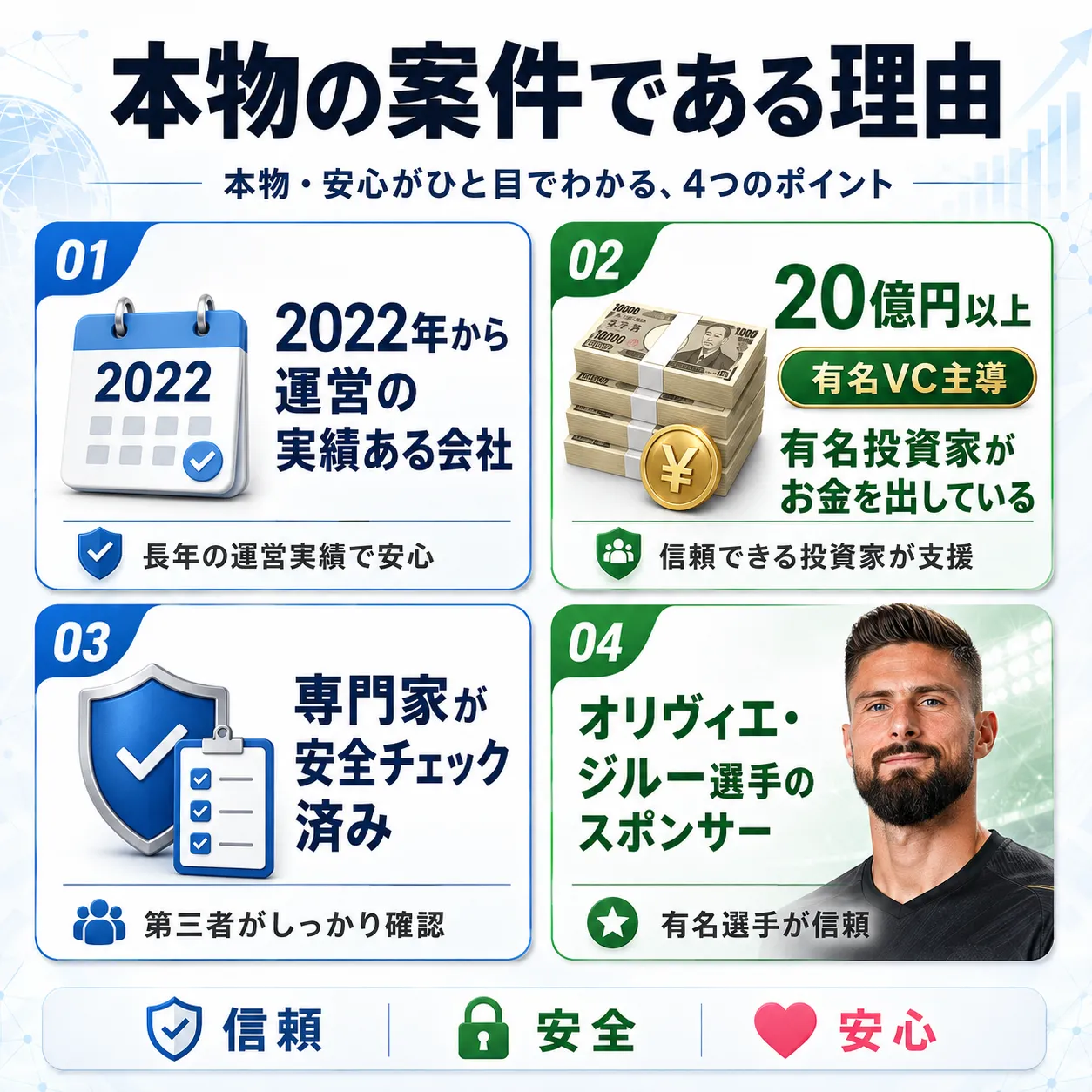 選ばれる理由